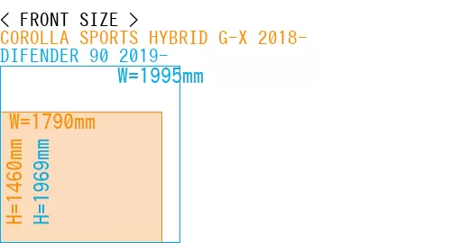 #COROLLA SPORTS HYBRID G-X 2018- + DIFENDER 90 2019-